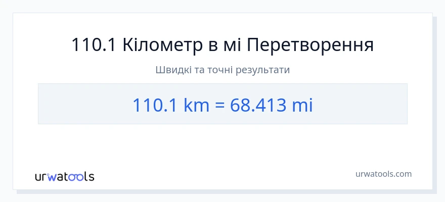 Конверсія з кілометри у милі: 110.1