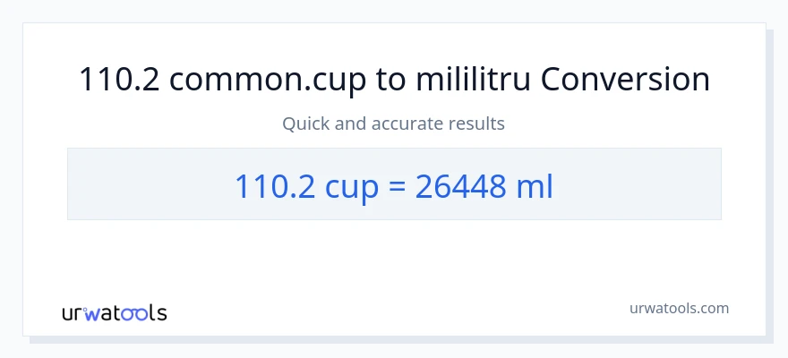 Conversie 110.2 cupe la mililitri