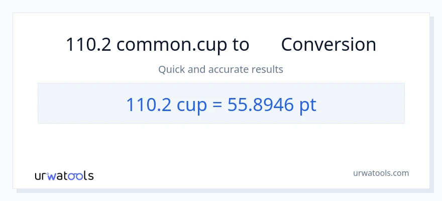 การแปลง 110.2 ถ้วย เป็น Pints