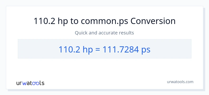 110.2 lakas-kabayo patungong Metric Horsepower na conversion