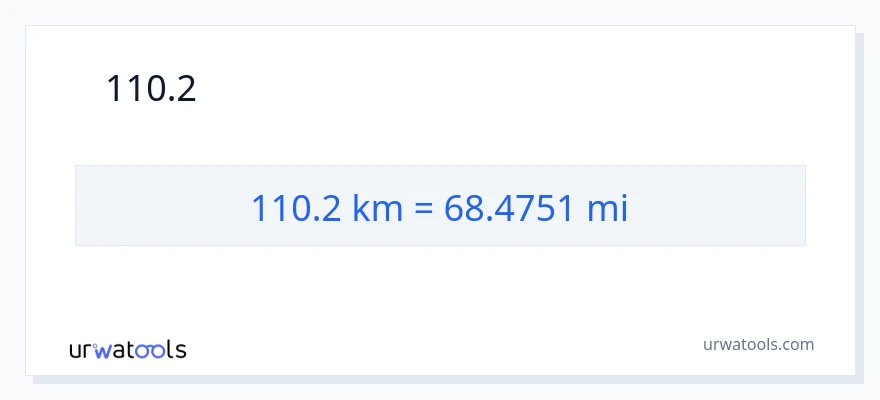110.2 կիլոմետրեր-ից մղոններ փոխակերպում
