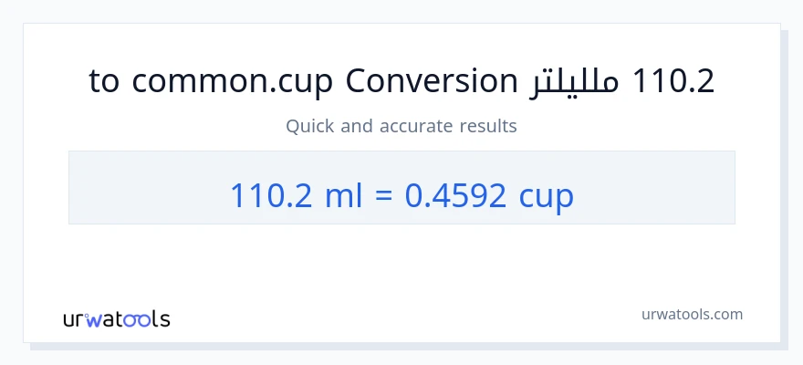 التحويل من 110.2 ملليلتر إلى أكواب
