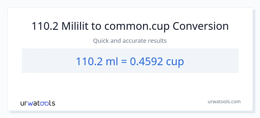 Chuyển đổi 110.2 mililit sang cốc