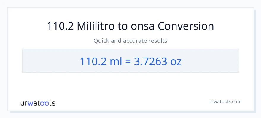 110.2 mga mililitro patungong Mga onsa na conversion