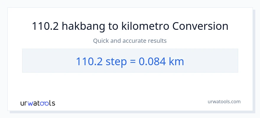 110.2 mga hakbang patungong Kilometro na conversion