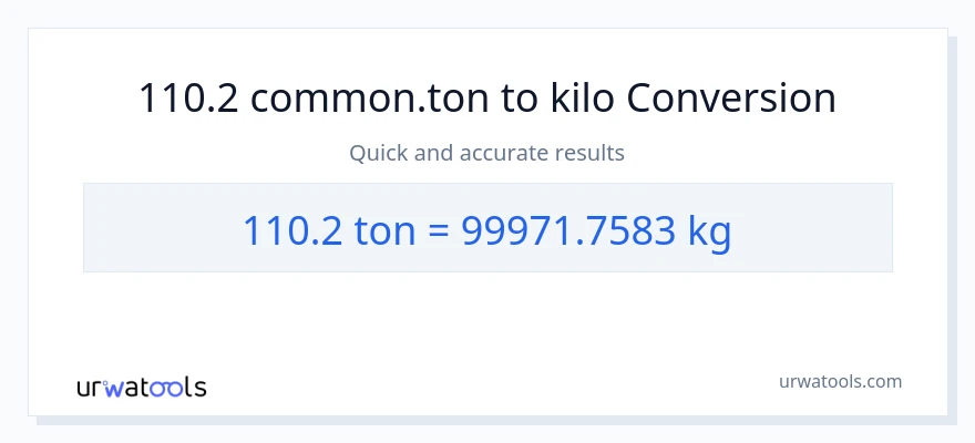 110.2 Tons patungong kilo na conversion