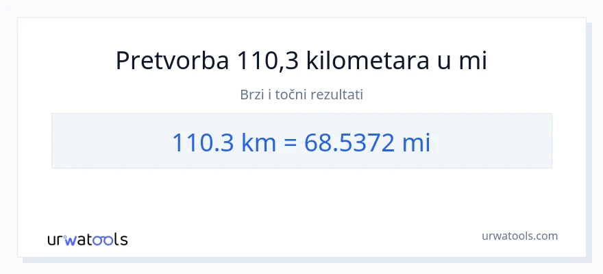 Konverzija od kilometara do milje: 110.3
