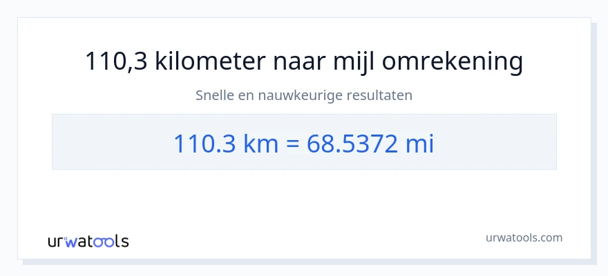 110.3 kilometers naar mijlen conversie