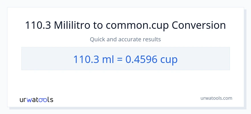 Conversión de 110.3 mililitros a tazas