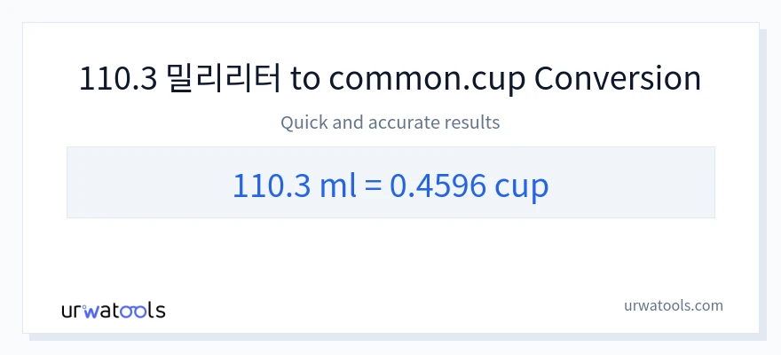 110.3 밀리리터에서 컵으로의 변환