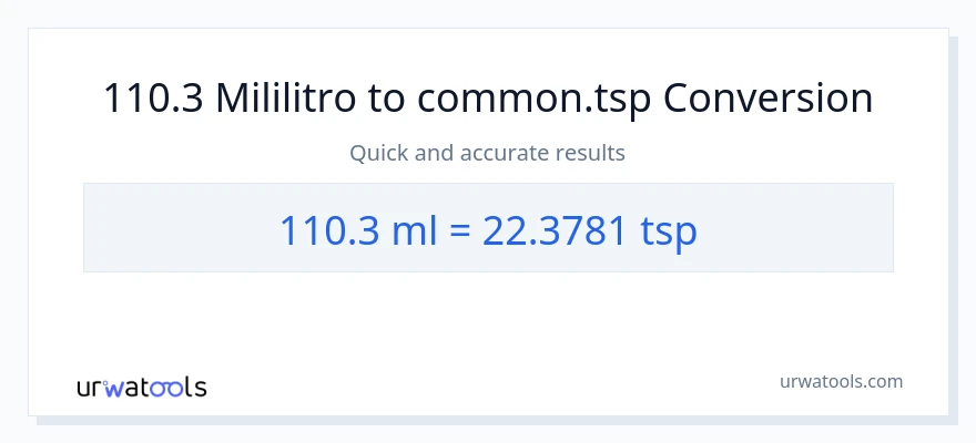 110.3 mga mililitro patungong Tsps na conversion