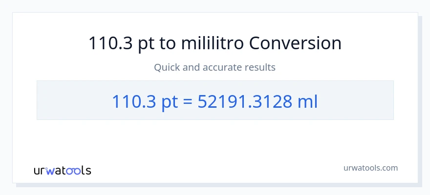 110.3 Pints patungong mga mililitro na conversion