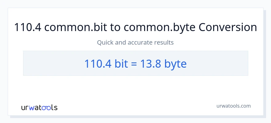 110.4 Bits இலிருந்து Bytes வரை மாற்றம்
