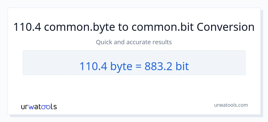 110.4 Bytes ته Bits بدلون