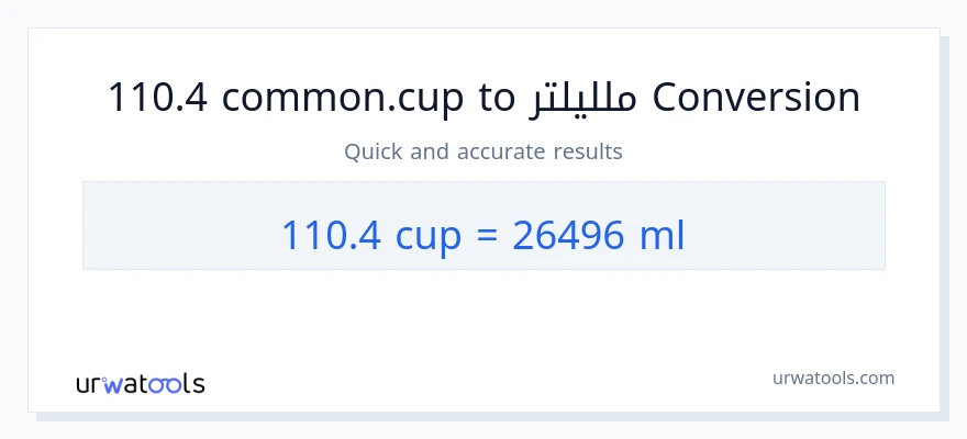 التحويل من 110.4 أكواب إلى ملليلتر