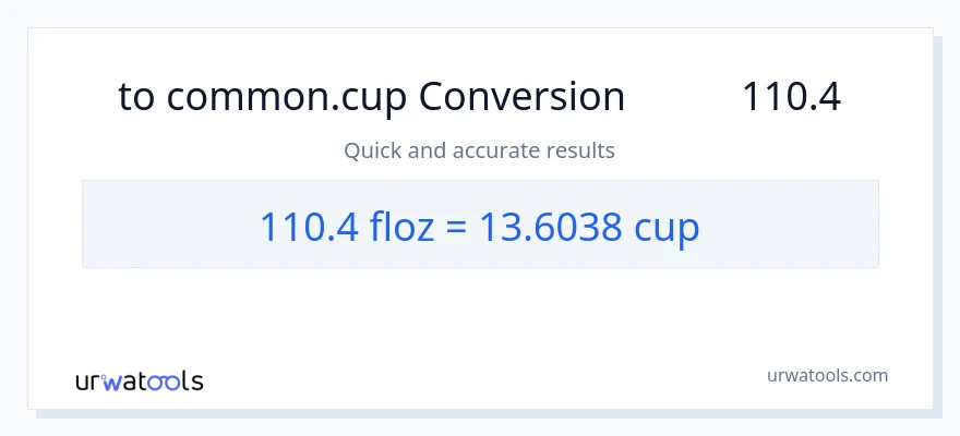 تبدیل 110.4 اونس مایع به فنجان‌ها