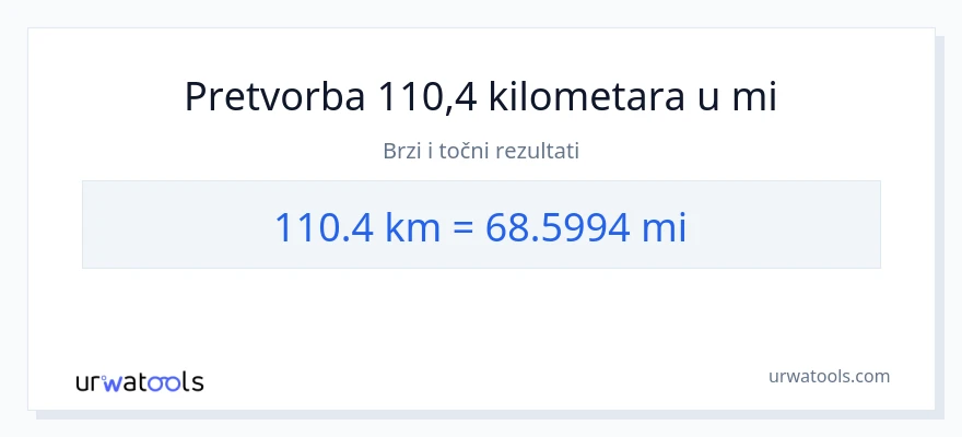 Konverzija od kilometara do milje: 110.4