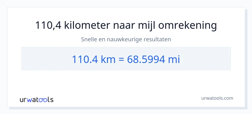 110.4 kilometers naar mijlen conversie
