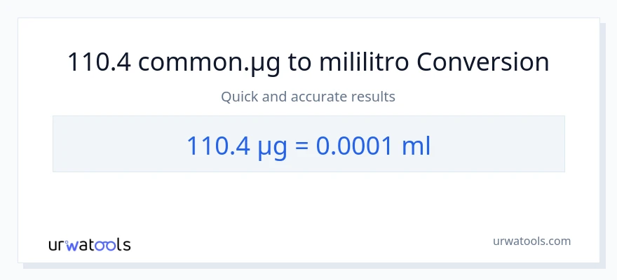 110.4 mga mikrogramo patungong mga mililitro na conversion