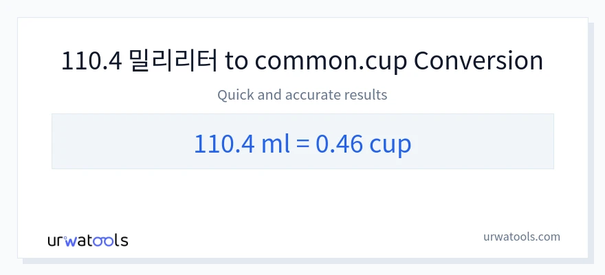 110.4 밀리리터에서 컵으로의 변환