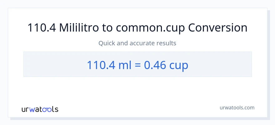 Conversão de 110.4 mililitros para xícaras