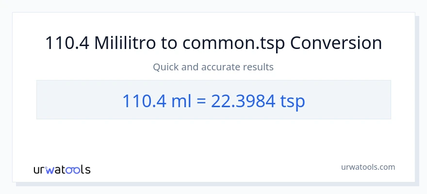 110.4 mga mililitro patungong Tsps na conversion