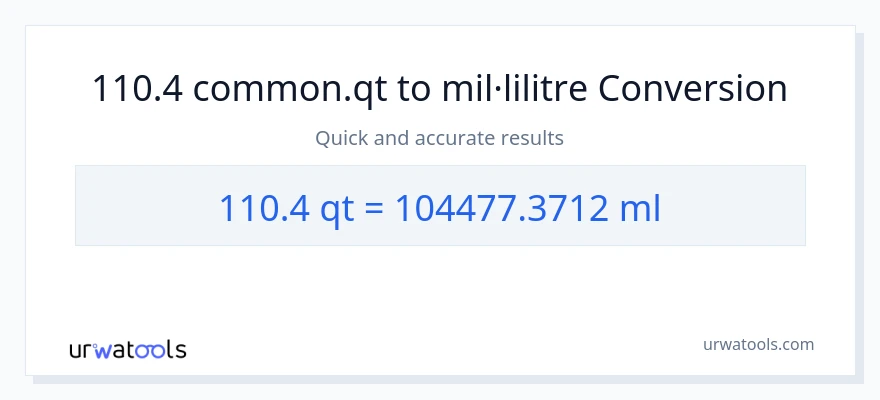 Conversió de 110.4 Quarts a mil·lilitres