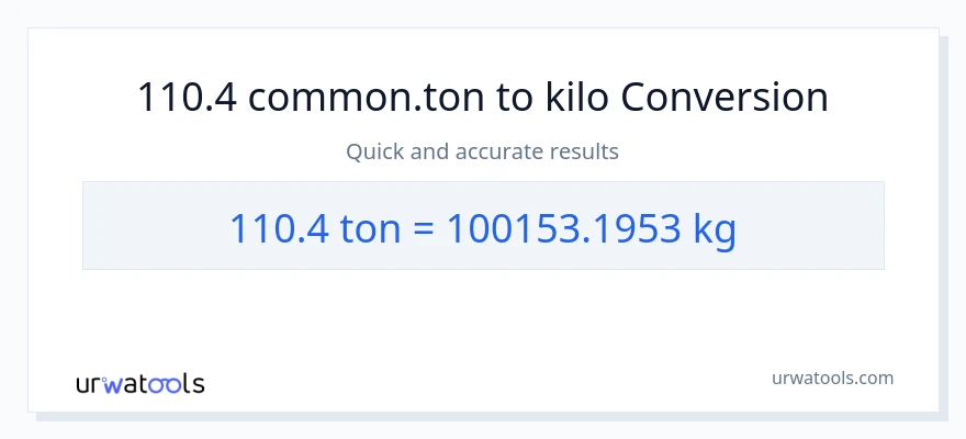 110.4 Tons patungong kilo na conversion