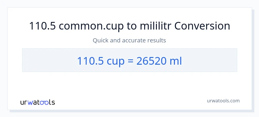 Konwersja 110.5 stan nietrzeźwy do mililitry