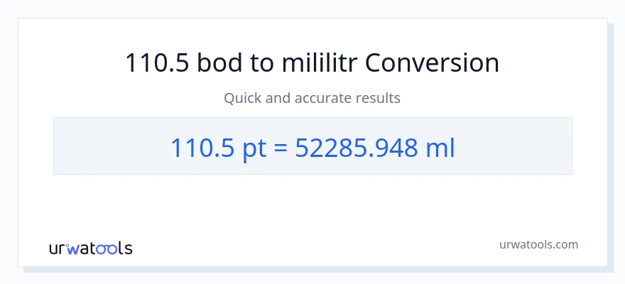 Konverze z Pints na mililitrů: 110.5