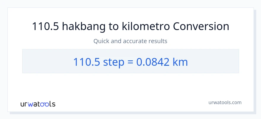110.5 mga hakbang patungong Kilometro na conversion
