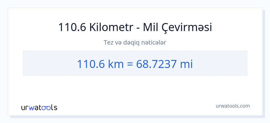 110.6 kilometr-dən mil-ə çevrilmə