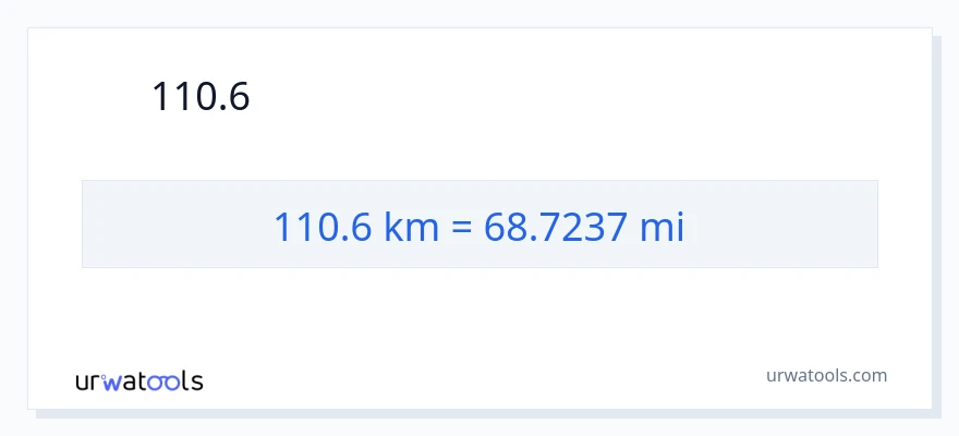 110.6 কিলোমিটার থেকে মাইল রূপান্তর