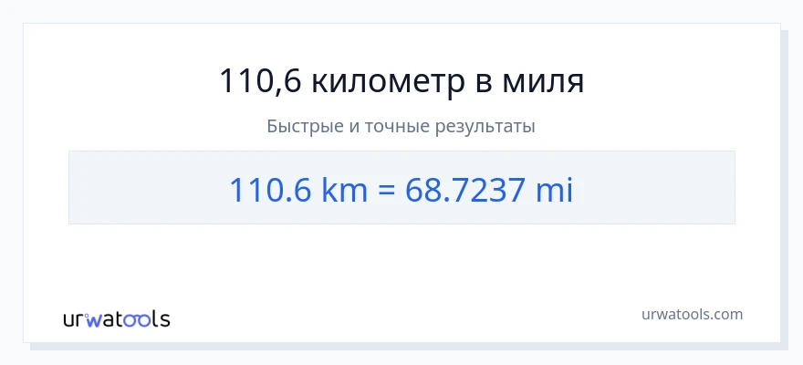 110.6 километры в мили преобразование