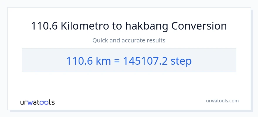 110.6 Kilometro patungong mga hakbang na conversion
