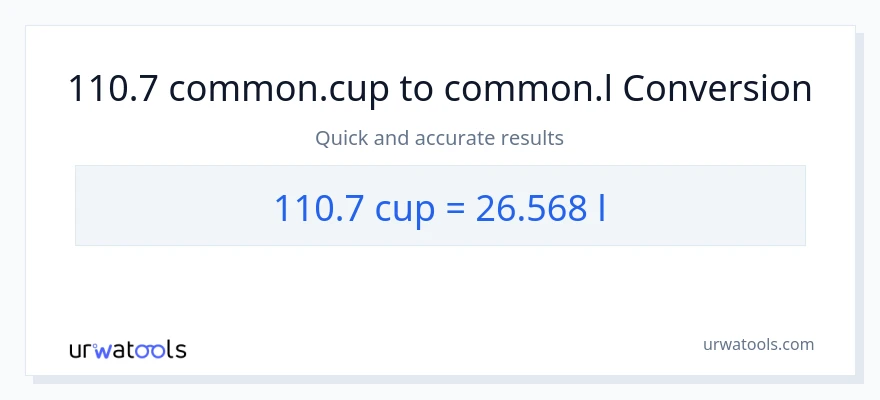 تبدیل 110.7 فنجان‌ها به Liters