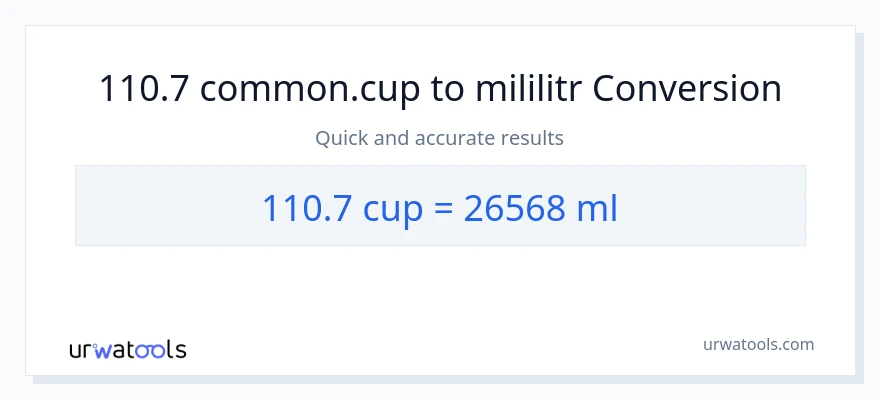 Konverze z šálky na mililitrů: 110.7