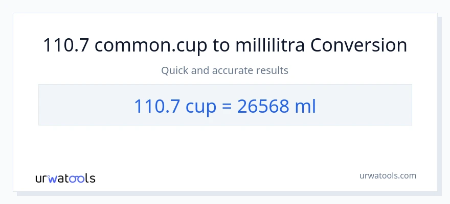 110.7 kupit - millilitraa muunnos
