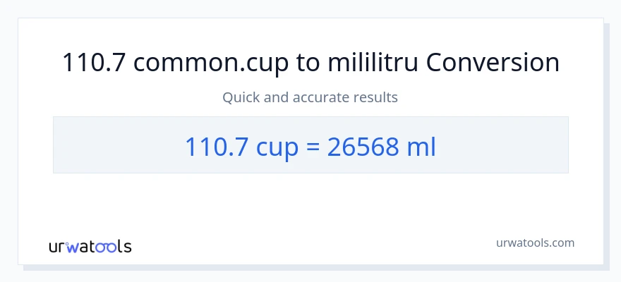 Conversie 110.7 cupe la mililitri