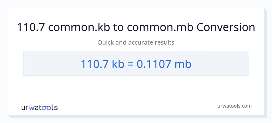 110.7 Kilobytes patungong Megabytes na conversion