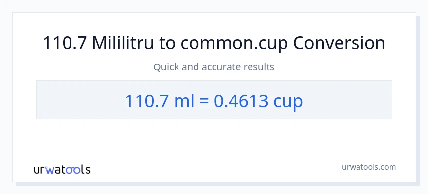 Conversie 110.7 mililitri la cupe