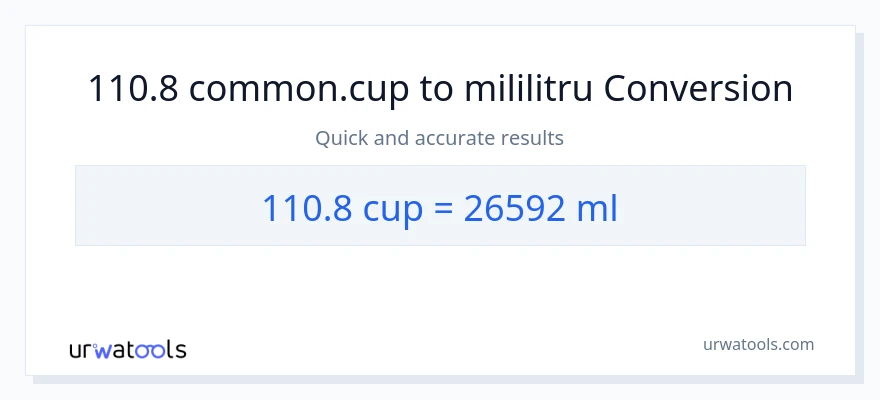 Conversie 110.8 cupe la mililitri