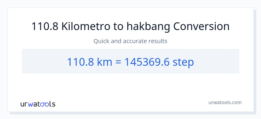110.8 Kilometro patungong mga hakbang na conversion