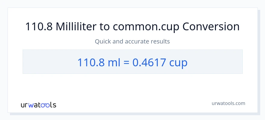 110.8 Milliliter zu Tassen Umwandlung
