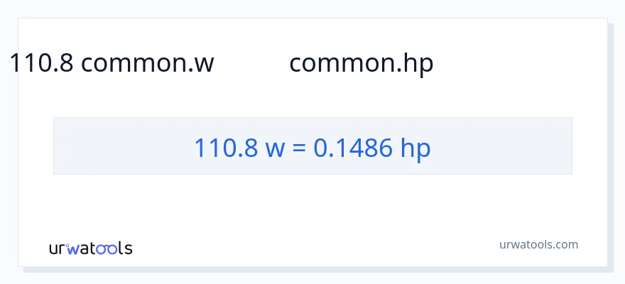 110.8 ವ್ಯಾಟ್ಸ್ ರಿಂದ ಅಶ್ವಶಕ್ತಿ ಪರಿವರ್ತನೆ