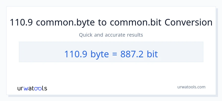 التحويل من 110.9 Bytes إلى Bits