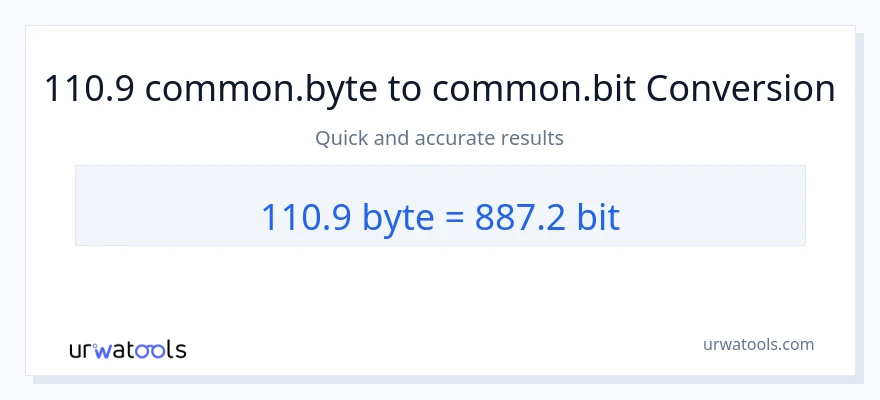 110.9 Bytes ته Bits بدلون
