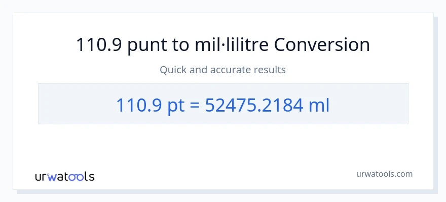 Conversió de 110.9 Pints a mil·lilitres
