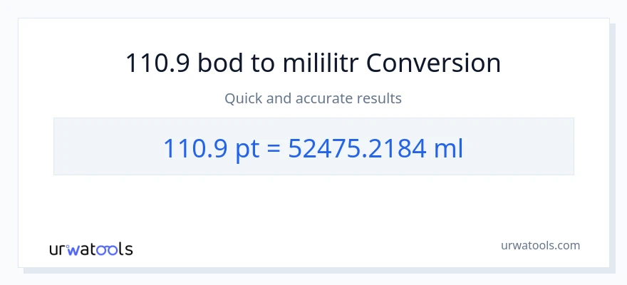 Konverze z Pints na mililitrů: 110.9