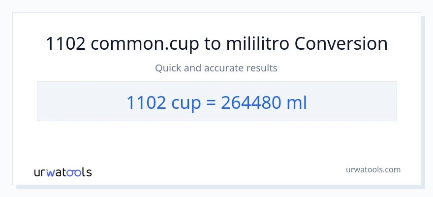 1102 mga tasa patungong mga mililitro na conversion